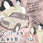 ペーパー8年新車を買う　7