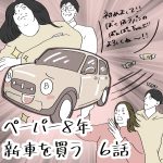 ペーパー8年新車を買う　6
