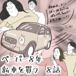 ペーパー8年新車を買う　8