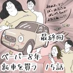 ペーパー8年新車を買う　15