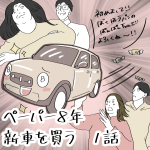 ペーパー8年新車を買う　1